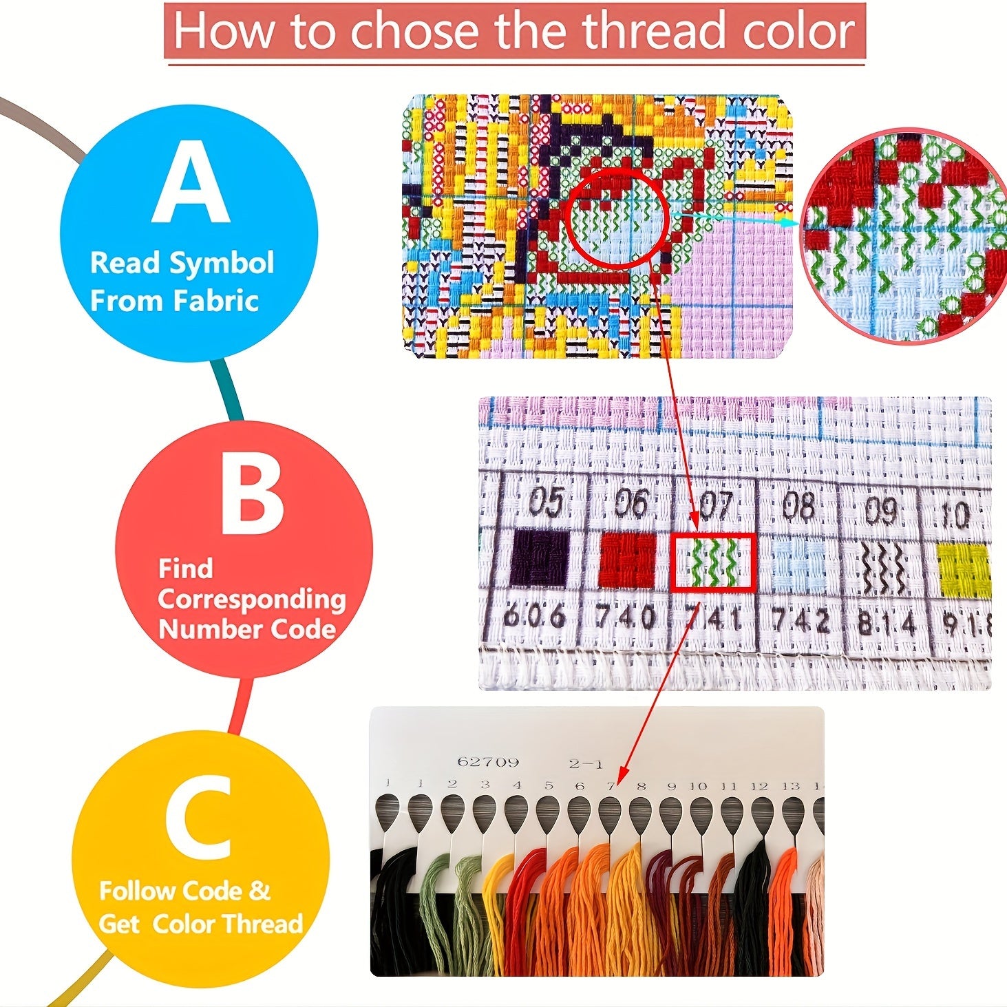 Puppy & Flower Cross-Stitch Kit | Beginner Embroidery Decor