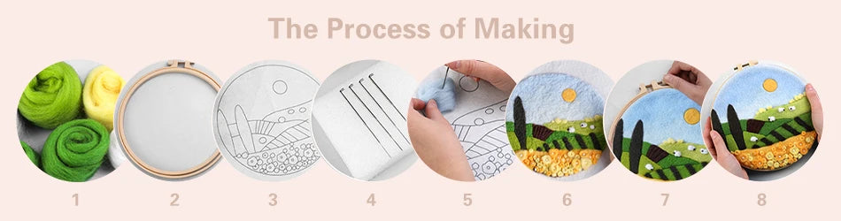 Wool Felting Painting Kit (Scenery, 20x20cm)