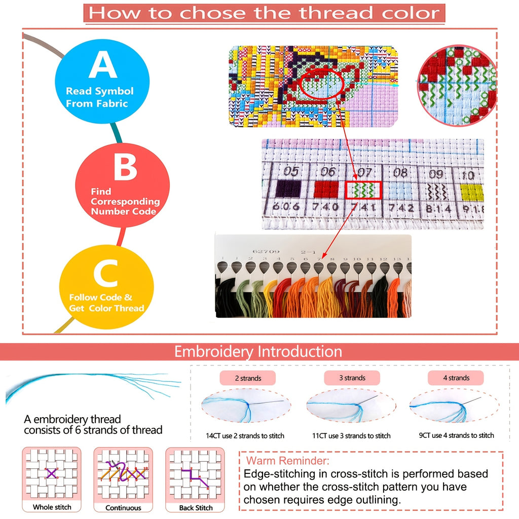 Puppy & Flower Cross-Stitch Kit | Beginner Embroidery Decor